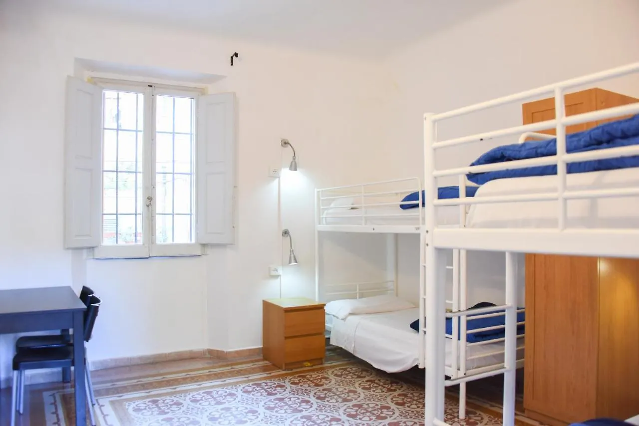 New Hostel Florence 0*,  Italy