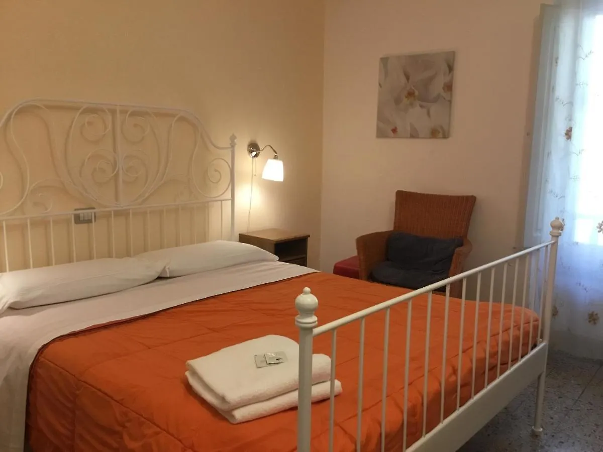 New Hostel Florence 0*,