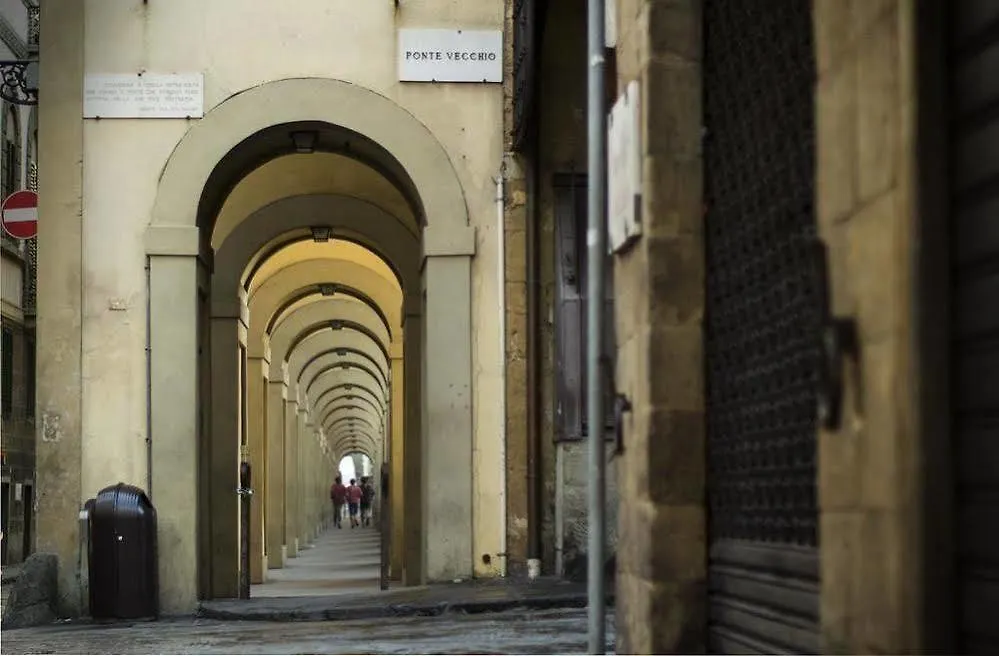 New Hostel Florence