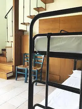 New Hostel Florence